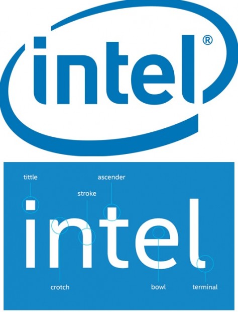 intel